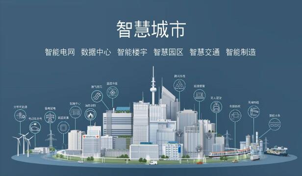 數(shù)字“新基建”構(gòu)建中國“新時空”，智慧城市 數(shù)字孿生新高地