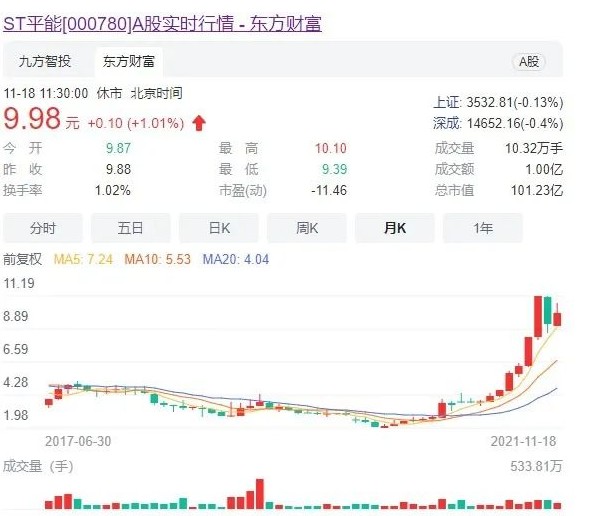 世界最大風(fēng)電運營商A股上市方案獲通過! 將成國家能源新能源上市平臺！造富機會誰將受益？