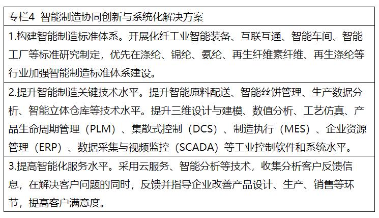 兩部委：推進綠色低碳轉(zhuǎn)型 擴大風電、光伏等新能源應用比例