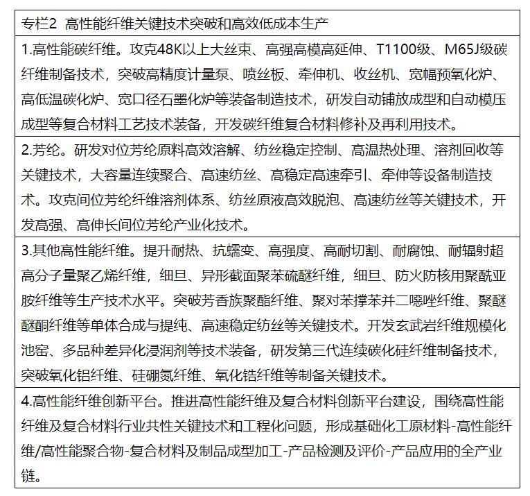 兩部委：推進綠色低碳轉(zhuǎn)型 擴大風電、光伏等新能源應用比例