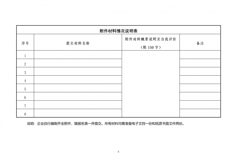10個光伏項目！廣南縣發(fā)布“十四五”新能源項目投資主體優(yōu)選公告