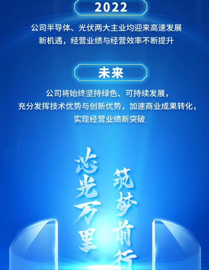中環(huán)股份2021年度及2022年一季度報(bào)告：2022年Q1營(yíng)收133.68億，同比增長(zhǎng)79.13%！