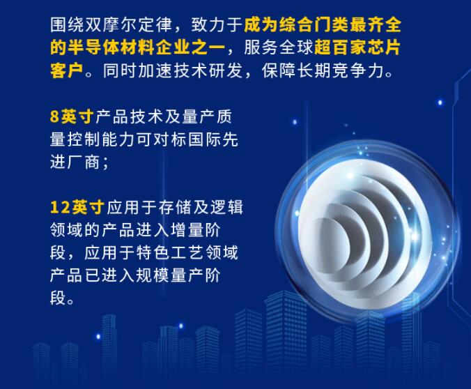 中環(huán)股份2021年度及2022年一季度報(bào)告：2022年Q1營(yíng)收133.68億，同比增長(zhǎng)79.13%！