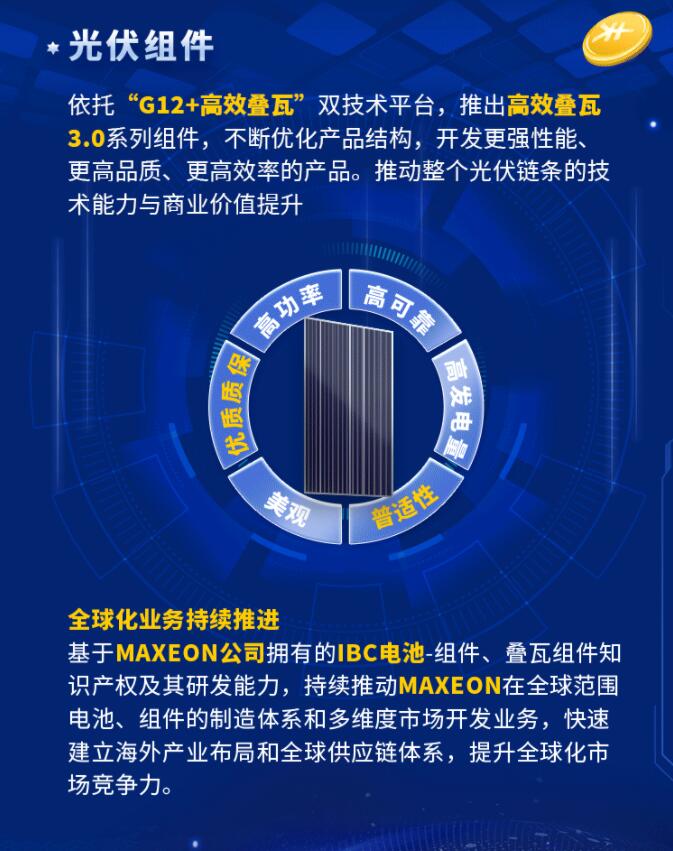 中環(huán)股份2021年度及2022年一季度報(bào)告：2022年Q1營(yíng)收133.68億，同比增長(zhǎng)79.13%！