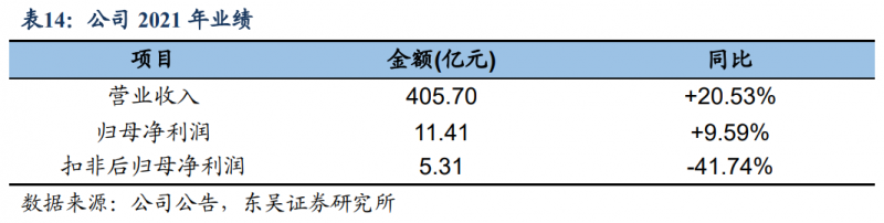 【深度】晶科能源：技術(shù)布局追星趕月，渠道品牌厚積薄發(fā)