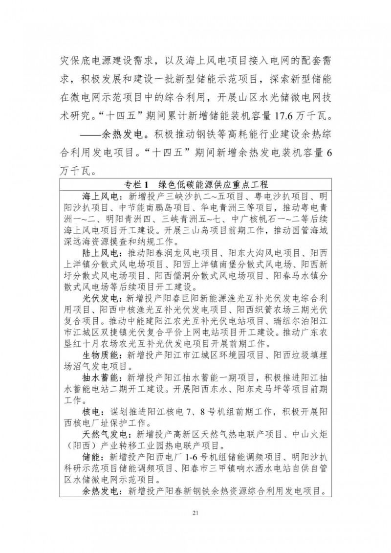 著力打造多元清潔能源供應體系！廣東陽江市發(fā)布《能源發(fā)展“十四五”規(guī)劃》（征求意見稿）