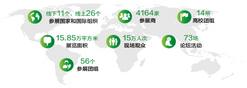 促轉(zhuǎn)型、穩(wěn)供給！ 2022年能源工作指導(dǎo)意見(jiàn)下發(fā)