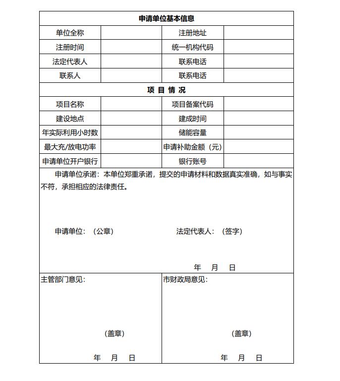 浙江永康：鼓勵“光伏村、光伏鎮(zhèn)”建設(shè)，新建分布式光伏度電補貼0.1元連補3年！