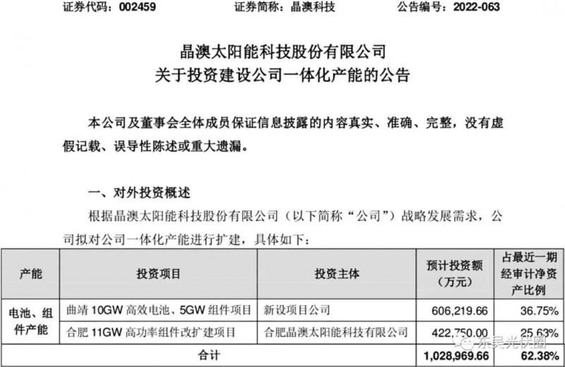 超100億！晶澳擬投資10GW電池、16GW組件擴建項目