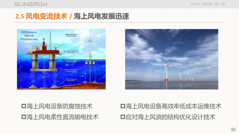 陽光電源趙為：智慧零碳解決方案助力實現(xiàn)雙碳目標！
