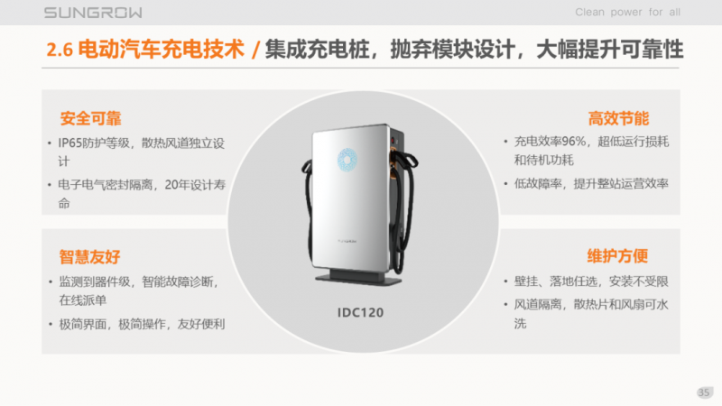 陽光電源趙為：智慧零碳解決方案助力實現(xiàn)雙碳目標！