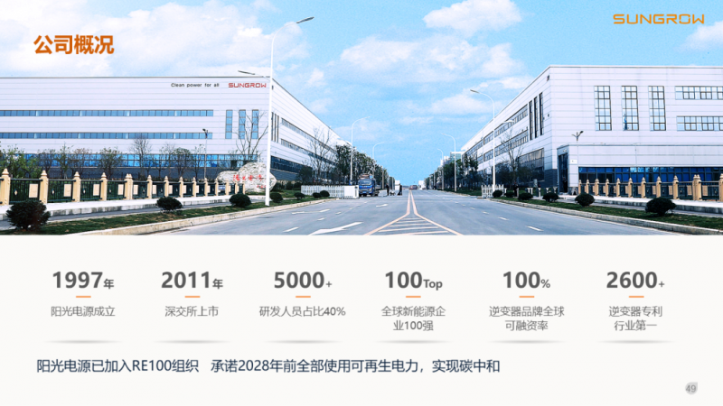 陽光電源趙為：智慧零碳解決方案助力實現(xiàn)雙碳目標！