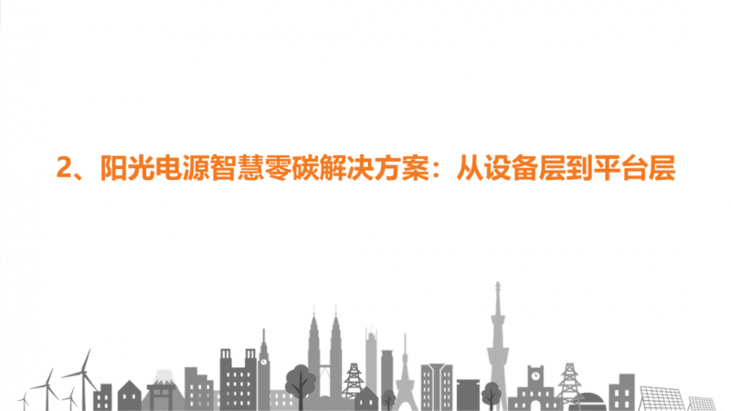 陽光電源趙為：智慧零碳解決方案助力實現(xiàn)雙碳目標！