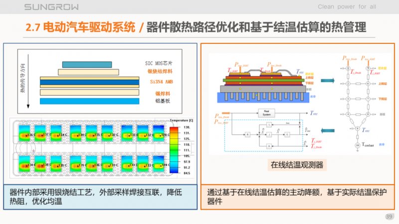 陽光電源趙為：智慧零碳解決方案助力實現(xiàn)雙碳目標！
