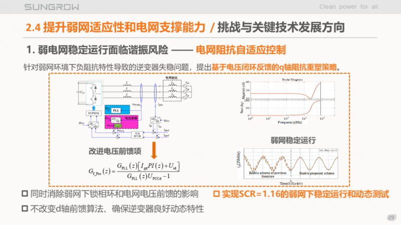 陽光電源趙為：智慧零碳解決方案助力實現(xiàn)雙碳目標！