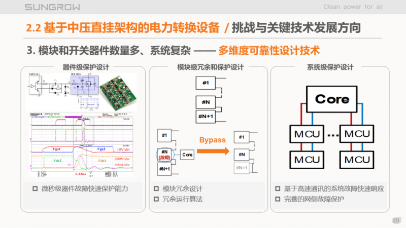 陽光電源趙為：智慧零碳解決方案助力實現(xiàn)雙碳目標！