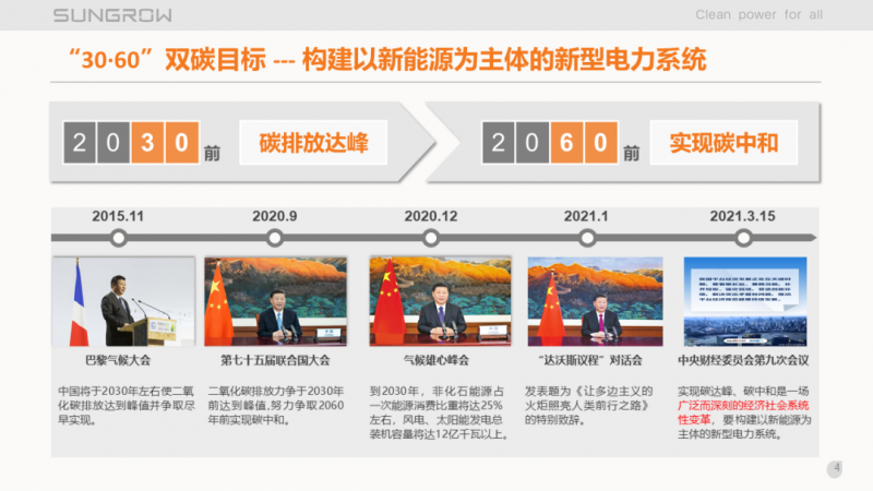 陽光電源趙為：智慧零碳解決方案助力實現(xiàn)雙碳目標！