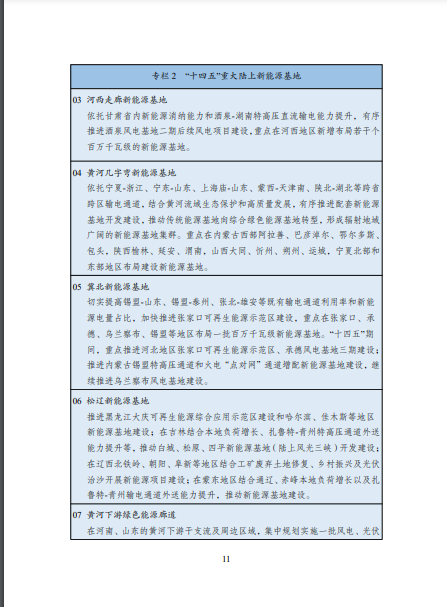 發(fā)改委、能源局等九部委聯(lián)合印發(fā)發(fā)布“十四五”可再生能源規(guī)劃！