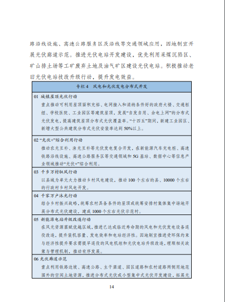 發(fā)改委、能源局等九部委聯(lián)合印發(fā)發(fā)布“十四五”可再生能源規(guī)劃！