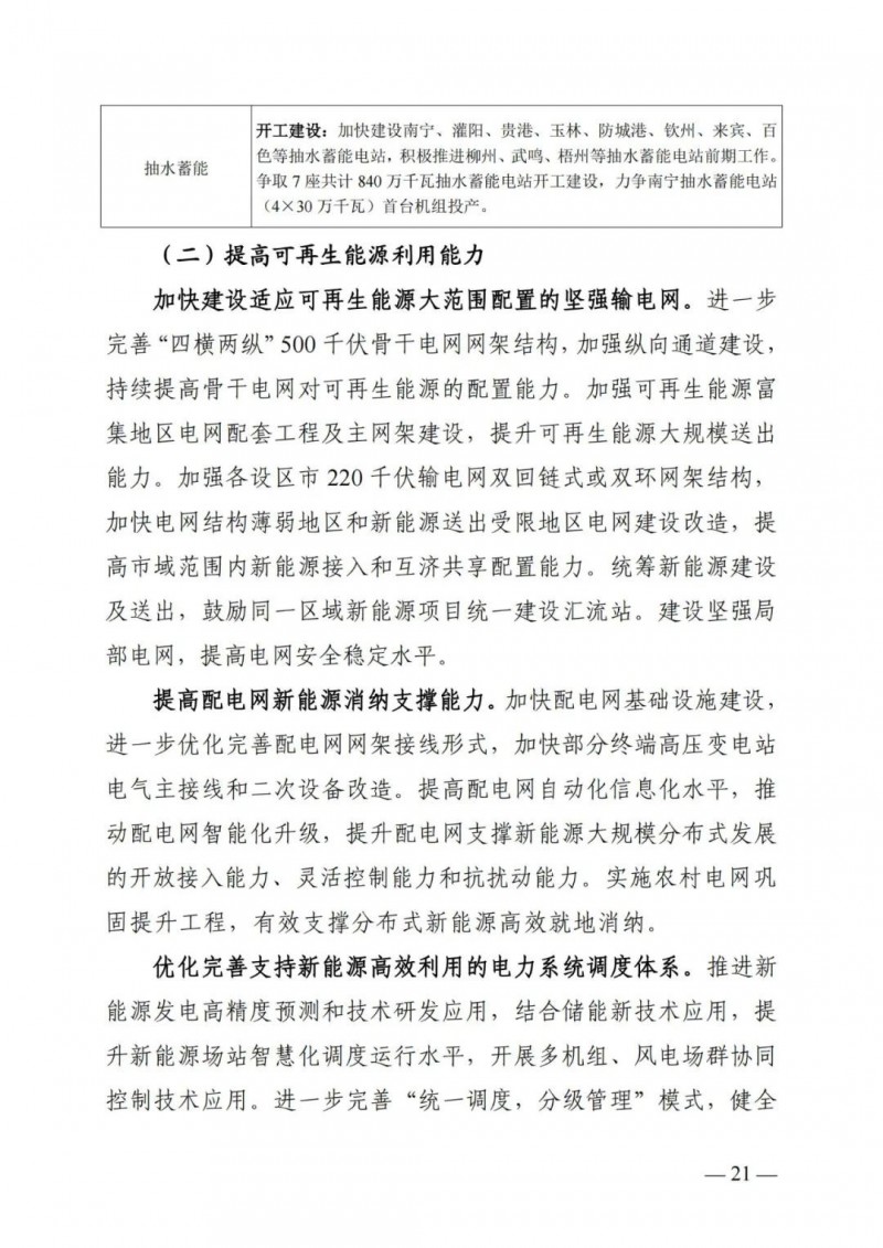 廣西“十四五”規(guī)劃：大力發(fā)展光伏發(fā)電，到2025年新增光伏裝機(jī)15GW！
