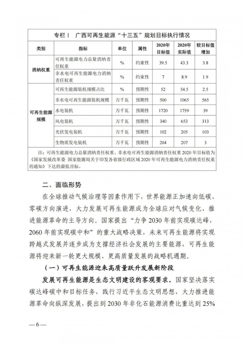廣西“十四五”規(guī)劃：大力發(fā)展光伏發(fā)電，到2025年新增光伏裝機(jī)15GW！