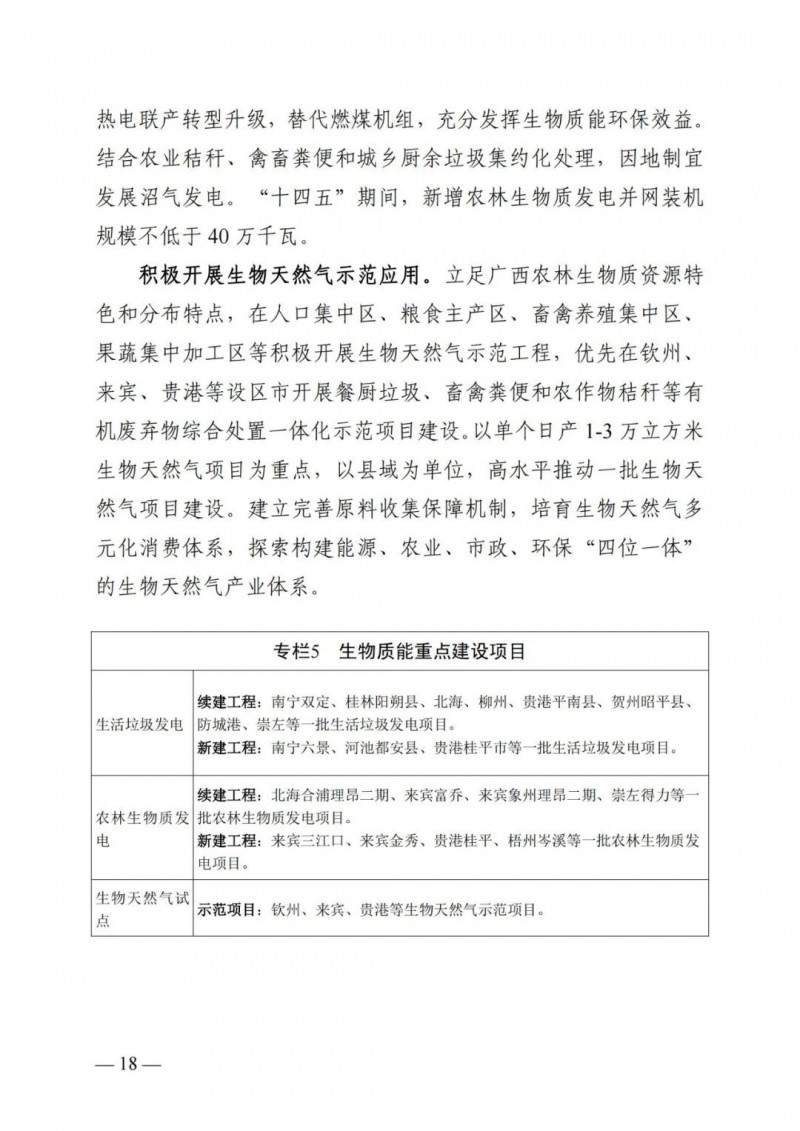 廣西“十四五”規(guī)劃：大力發(fā)展光伏發(fā)電，到2025年新增光伏裝機(jī)15GW！