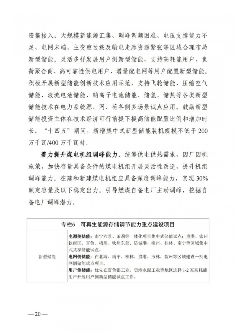廣西“十四五”規(guī)劃：大力發(fā)展光伏發(fā)電，到2025年新增光伏裝機(jī)15GW！