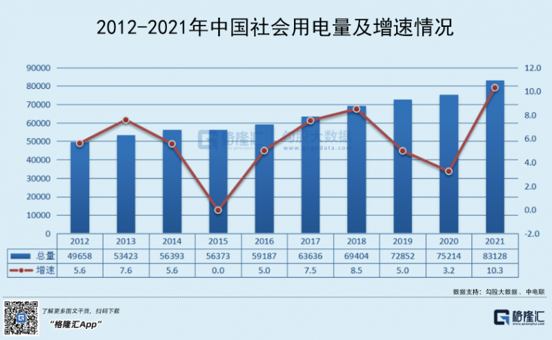光伏行業(yè)“水深魚(yú)大”，各路資本紛紛“殺入”！