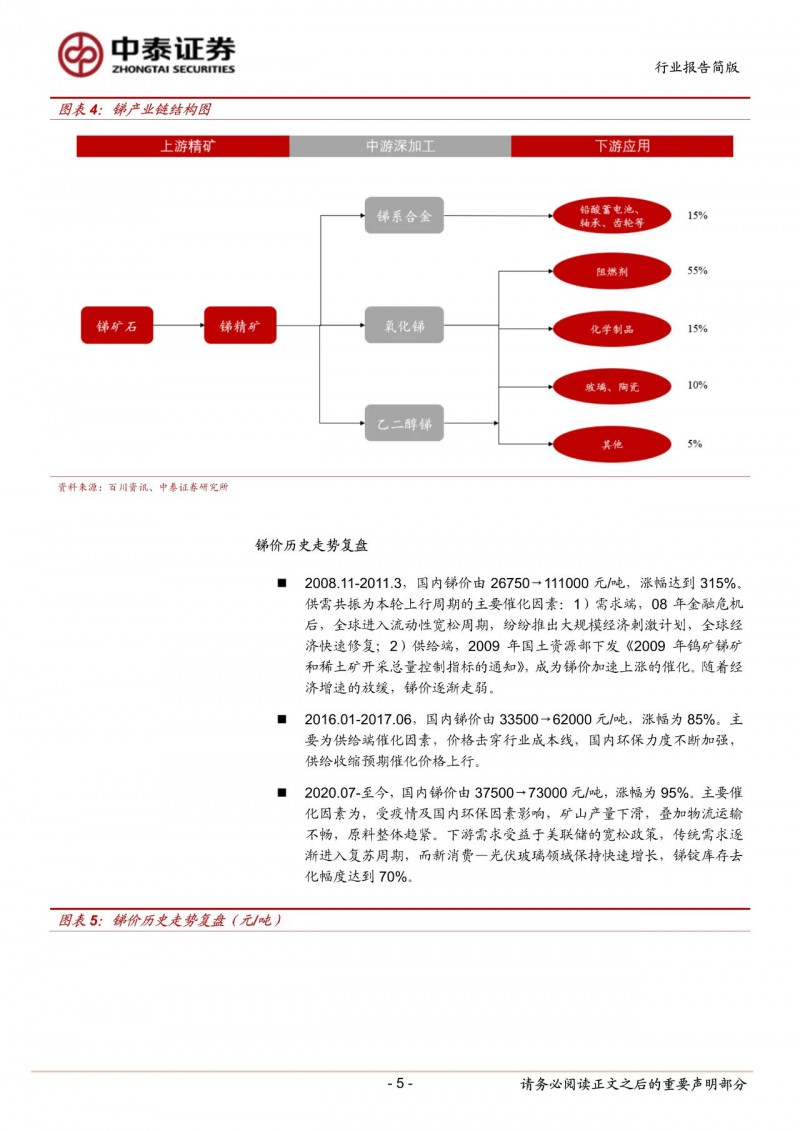 光伏下一個(gè)卡脖子環(huán)節(jié)：該材料將嚴(yán)重供不應(yīng)求！