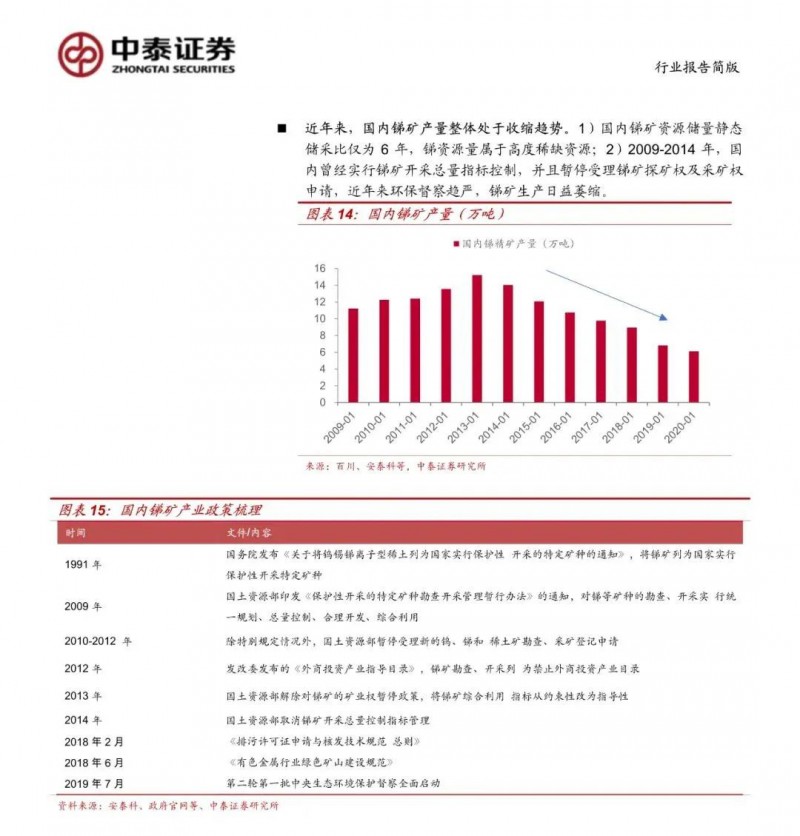 光伏下一個(gè)卡脖子環(huán)節(jié)：該材料將嚴(yán)重供不應(yīng)求！