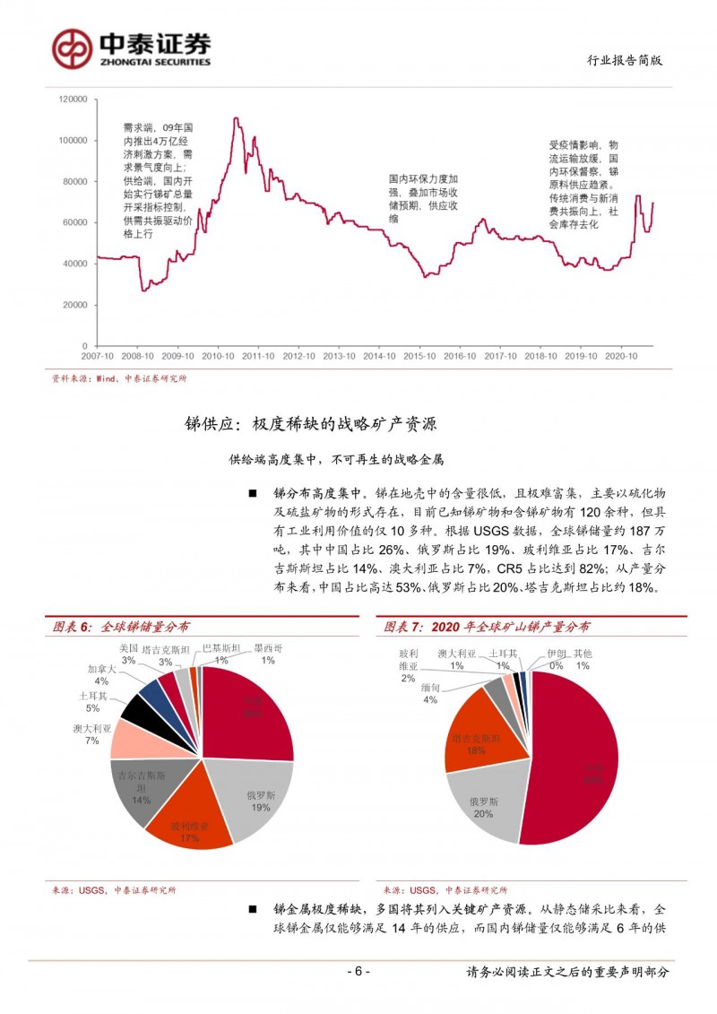 光伏下一個(gè)卡脖子環(huán)節(jié)：該材料將嚴(yán)重供不應(yīng)求！