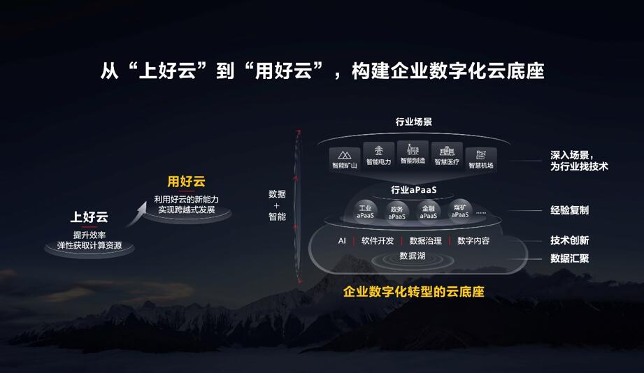 胡厚崑：釋放數(shù)字生產(chǎn)力，激發(fā)行業(yè)新增長
