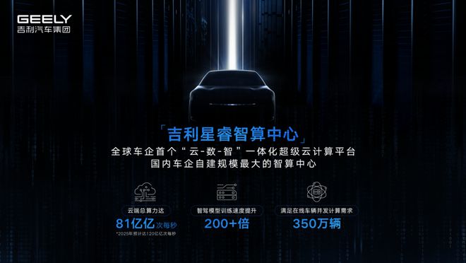 吉利正式推出新能源品牌銀河，新勢力通通仰望!