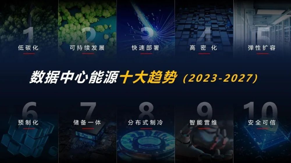 在“確定性”背后，看數(shù)據(jù)中心能源的未來之路