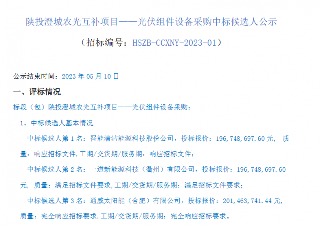 最低1.61元/W！這些企業(yè)擬中標陜投澄城農(nóng)光互補項目組件采購