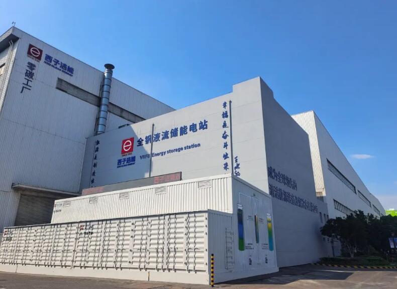 被華為盯上的液流儲能，在浙江異軍突起