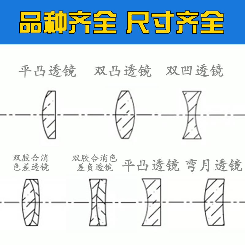 精密光學鏡片加工 從凸透鏡到定制柱面鏡的全方位解決方案